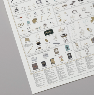 Magical Objects Wizarding World - 16x20 PICKUP ONLY