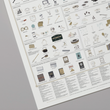 Load image into Gallery viewer, Magical Objects Wizarding World - 16x20 PICKUP ONLY