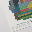 Load image into Gallery viewer, Periodic Table of Heavy Metals - 16x20 PICKUP ONLY