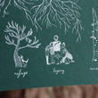 Load image into Gallery viewer, A Typology of Trees Print - 11x14