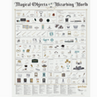 Load image into Gallery viewer, Magical Objects Wizarding World - 16x20 PICKUP ONLY