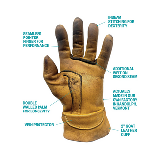 The Flatlander Goatskin Leather Gloves