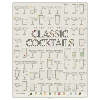Constitutions of Classic Cocktails Poster 16"x 20" - *PICKUP ONLY*