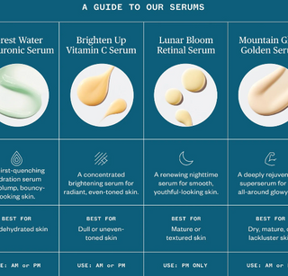 Ursa Major Forest Water Hyaluronic Serum - 1oz