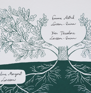 Family Tree | Family Roots Print