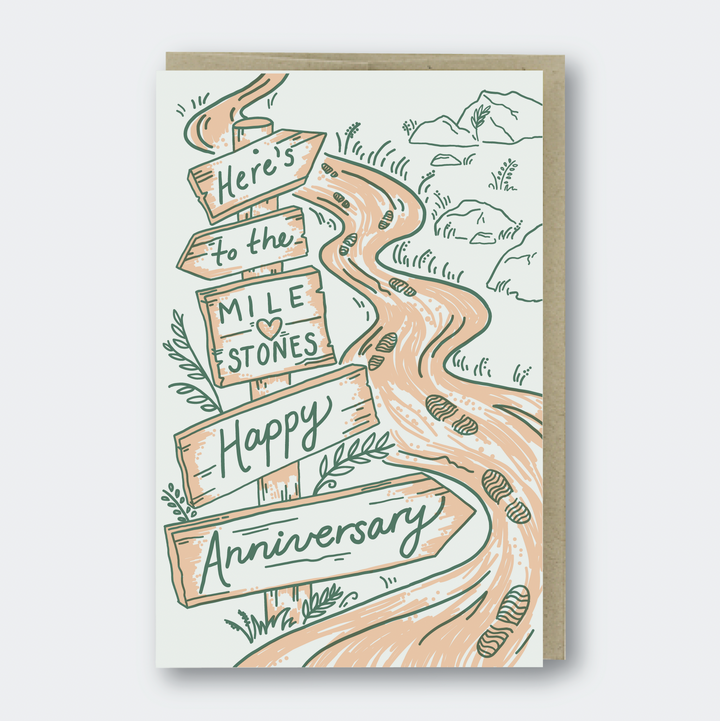 Milestones Anniversary Card - PS1
