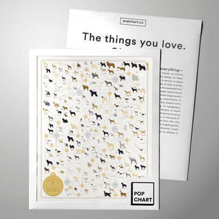 Diagram of Dogs Print - 16x20 - PICKUP ONLY