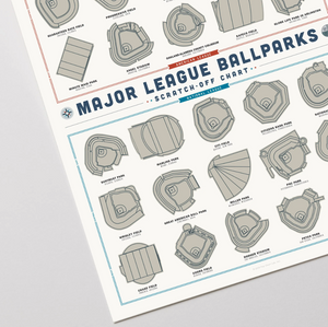 Major League Baseball Scratch-Off Print - 12x16
