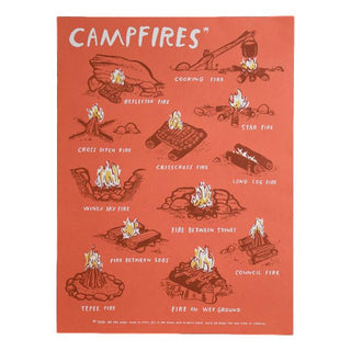 Brainstorm Print Poster 18 x 24 Campfires