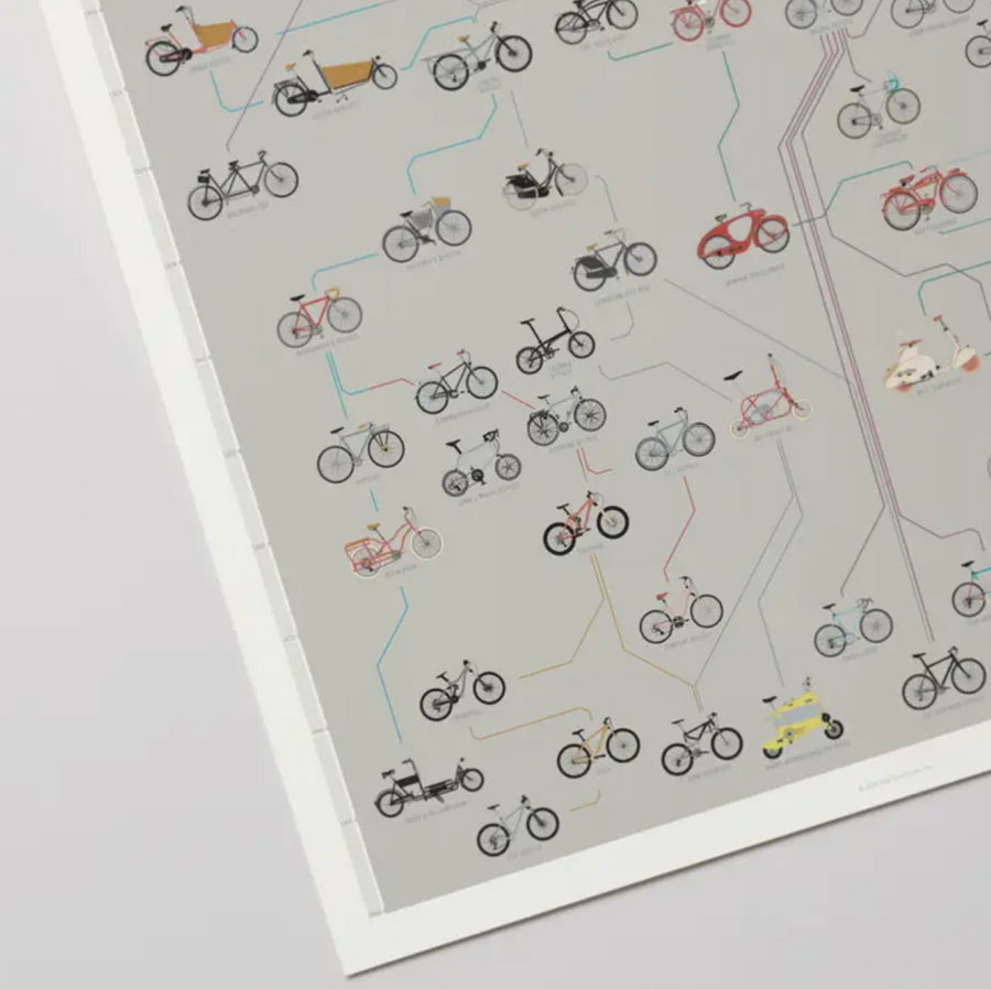 Evolution of Bicycles Print - 16x20 - PICKUP ONLY