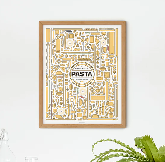 The Permutations of Pasta Poster