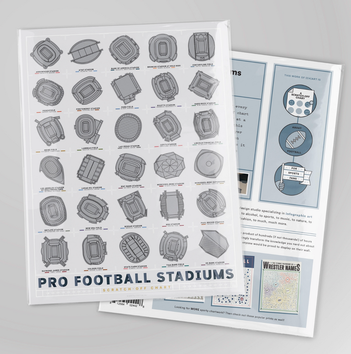 Pro Football Stadiums Scratch-Off Chart - 12x16