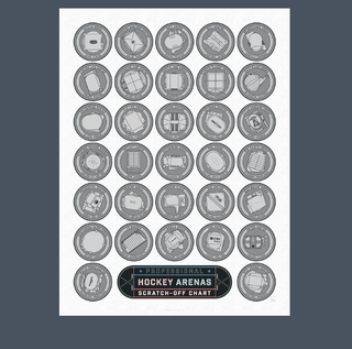 Hockey Arenas Scratch Off Poster