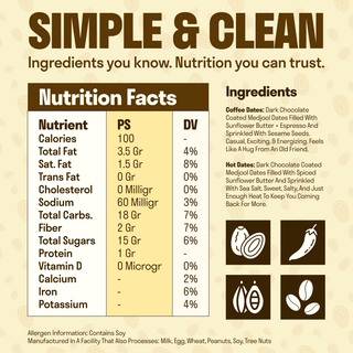 Chocolate Covered Medjool Dates