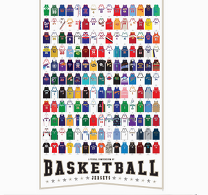 Basketball Jerseys - 24 x 36