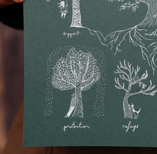 A Typology of Trees Print - 11x14