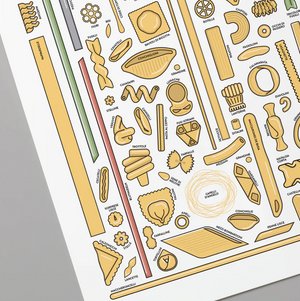 The Permutations of Pasta Poster