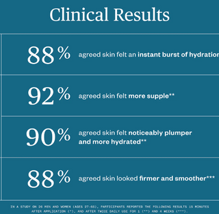 Ursa Major Forest Water Hyaluronic Serum - 1oz