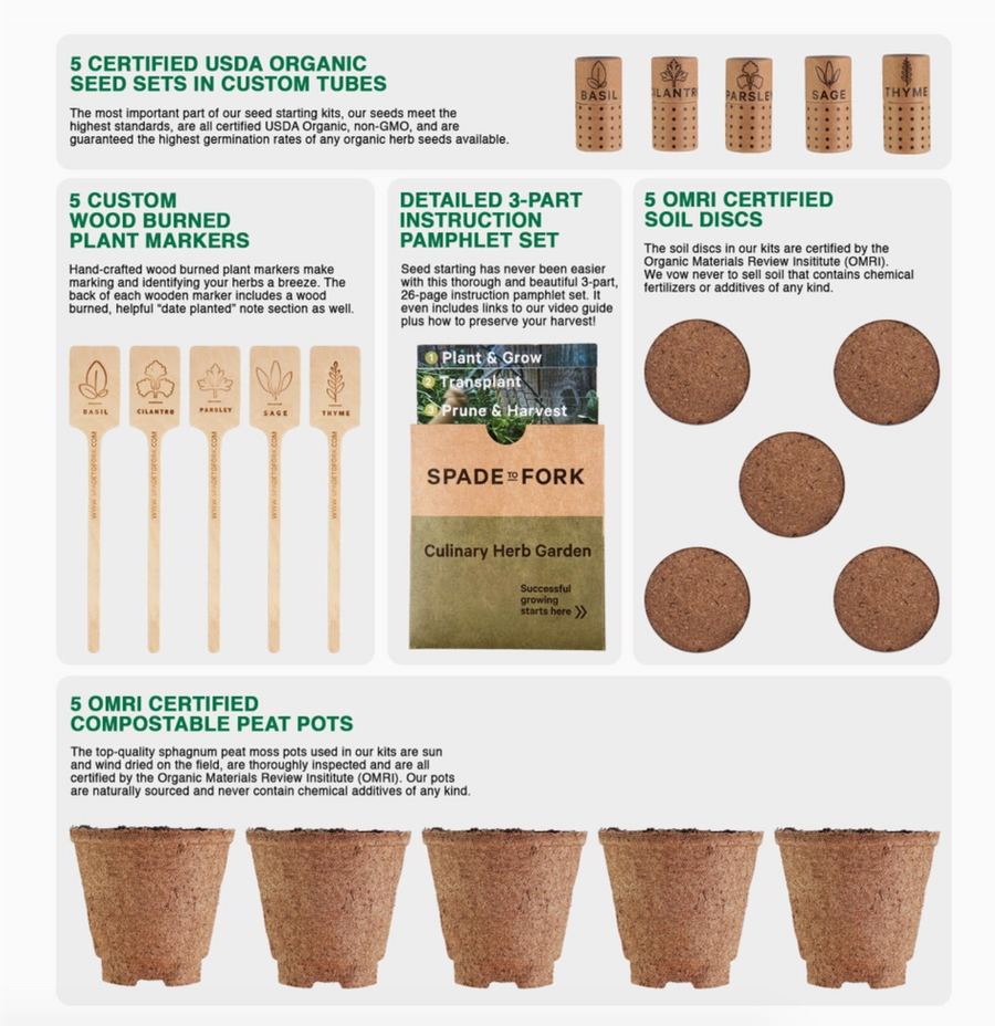 Organic Culinary Herb Growing Kit