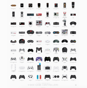 The Video Game Controller Compendium - 16x20 Pickup Only