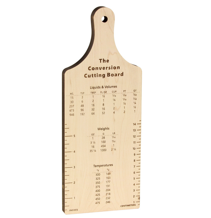 13" Measurement Conversions Cutting Board