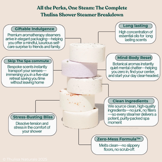 Shower Steamers - 4 Pack