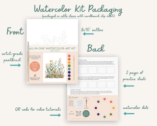 Winter Birds Watercolor Kit