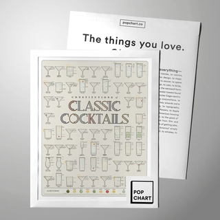 Constitutions of Classic Cocktails Poster 16"x 20" - *PICKUP ONLY*