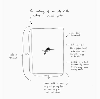 Exctinct Mammals of New England Print - 11x14