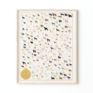 Diagram of Dogs Print - 16x20 - PICKUP ONLY