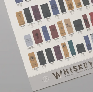 Whiskeys: A Top-Shelf Scratch-Off Chart - 12x16