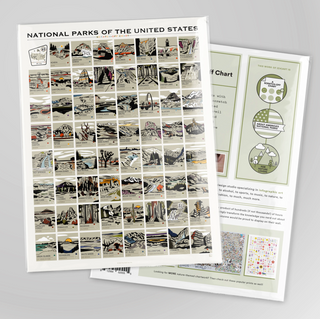 National Parks Scratch-Off Print - 12x16