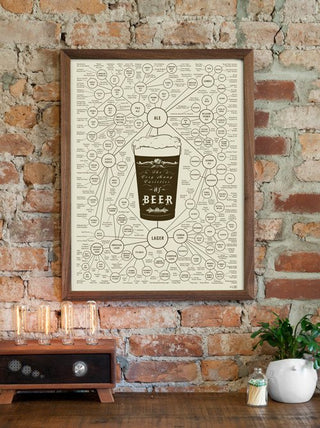 The Very Many Varieties of Beer Poster