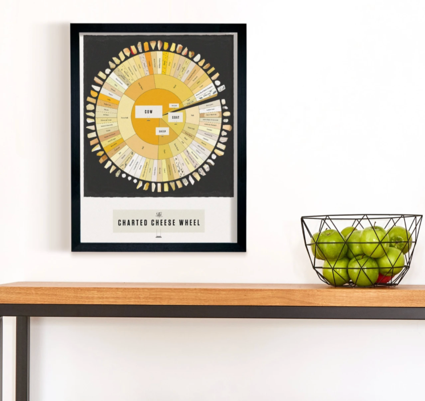 Charted Cheese Wheel Print - 16 x 20 - PICKUP ONLY