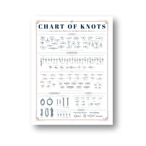 Chart of Knots Print - 16 x 20 - PICKUP ONLY