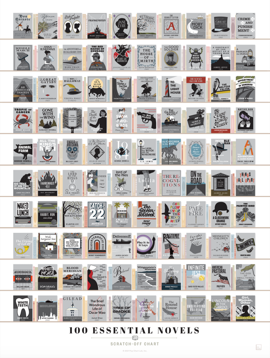 100 Essential Novels Scratch Off Print - 12x16